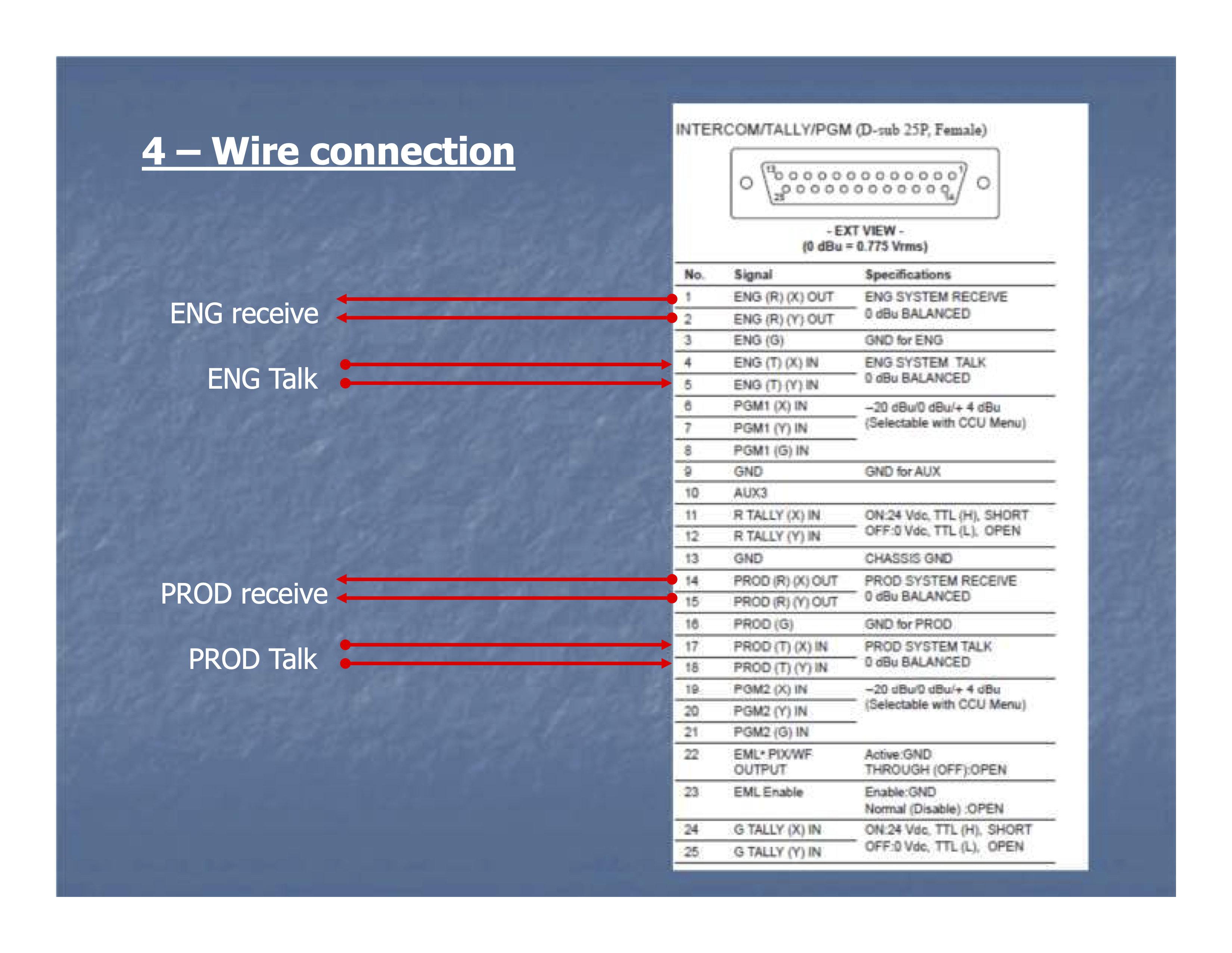 hdcu_intercom_pin-out_1.png