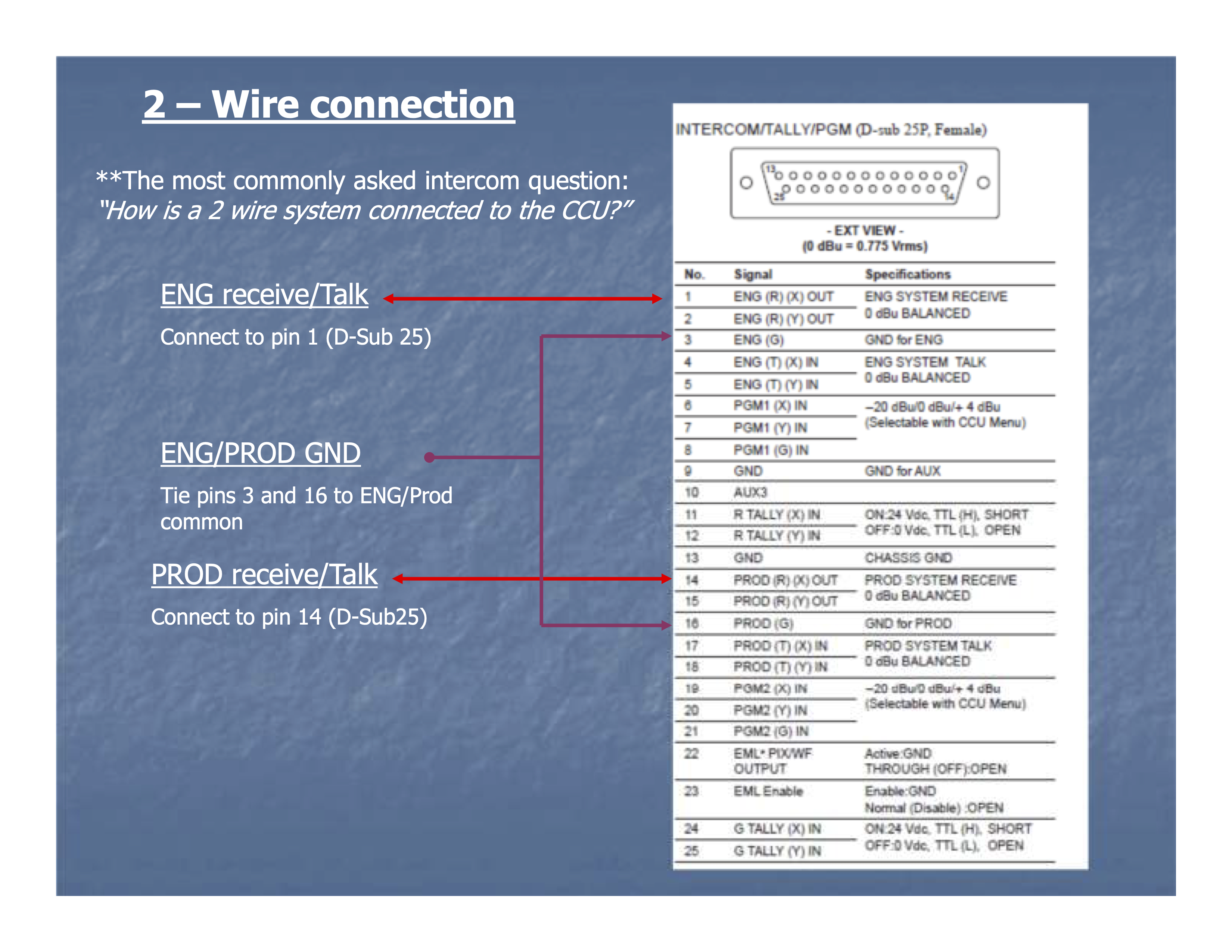 hdcu_intercom_pin-out_2.png