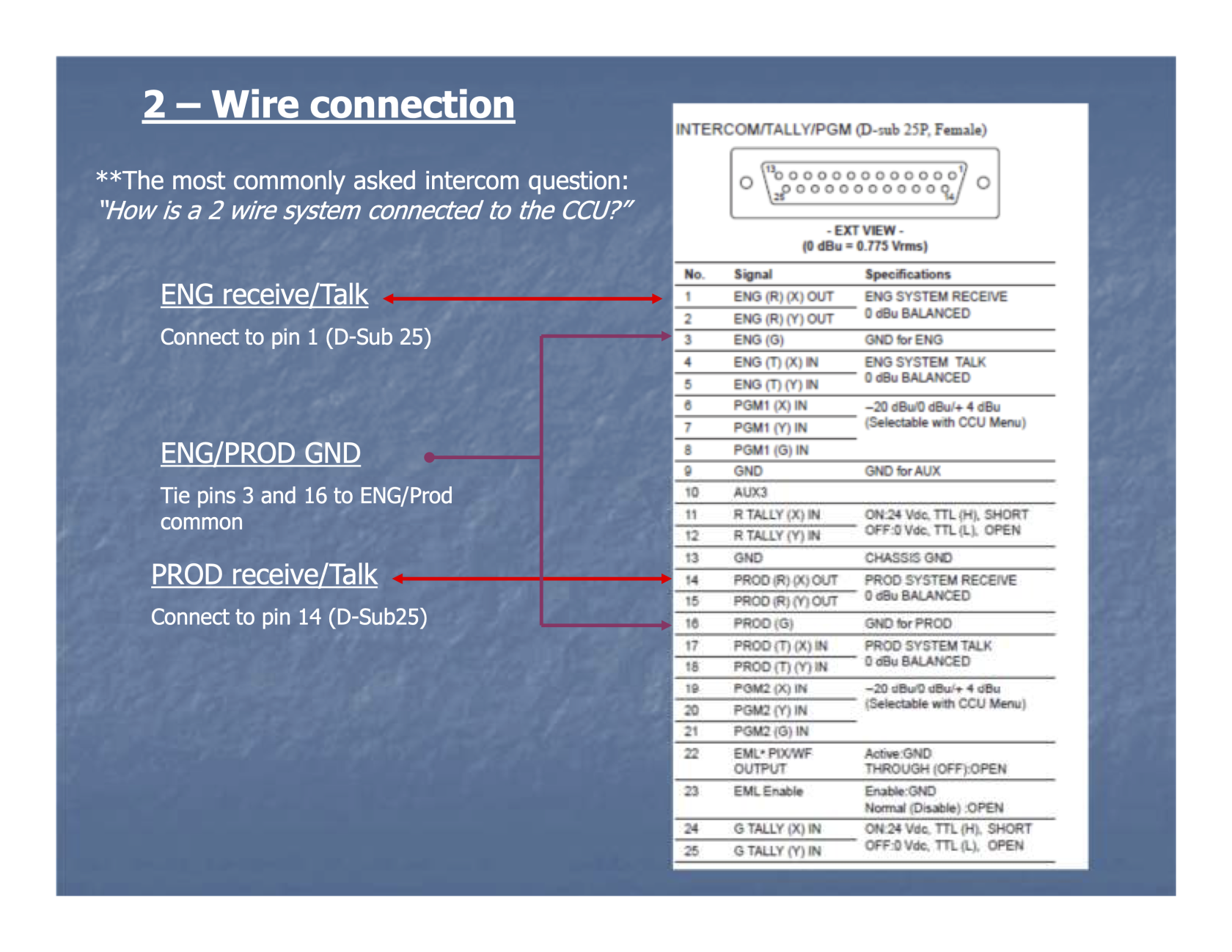 hdcu_intercom_pin-out_2.png
