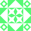 iantech